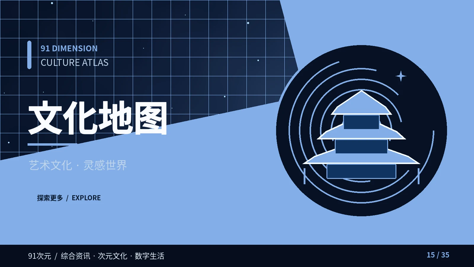 影像与生活随笔栏目画面