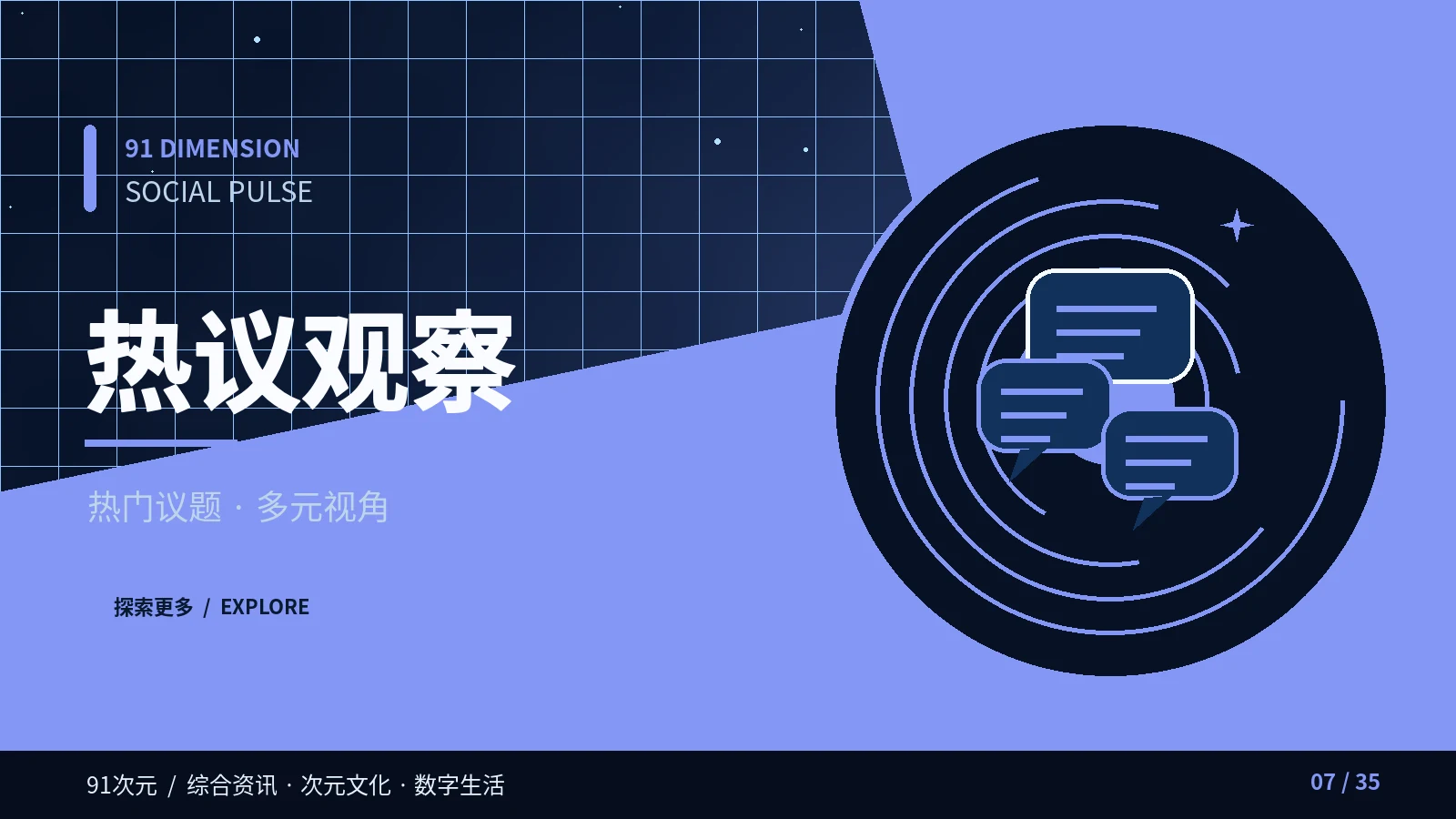 话题拆解主题视觉